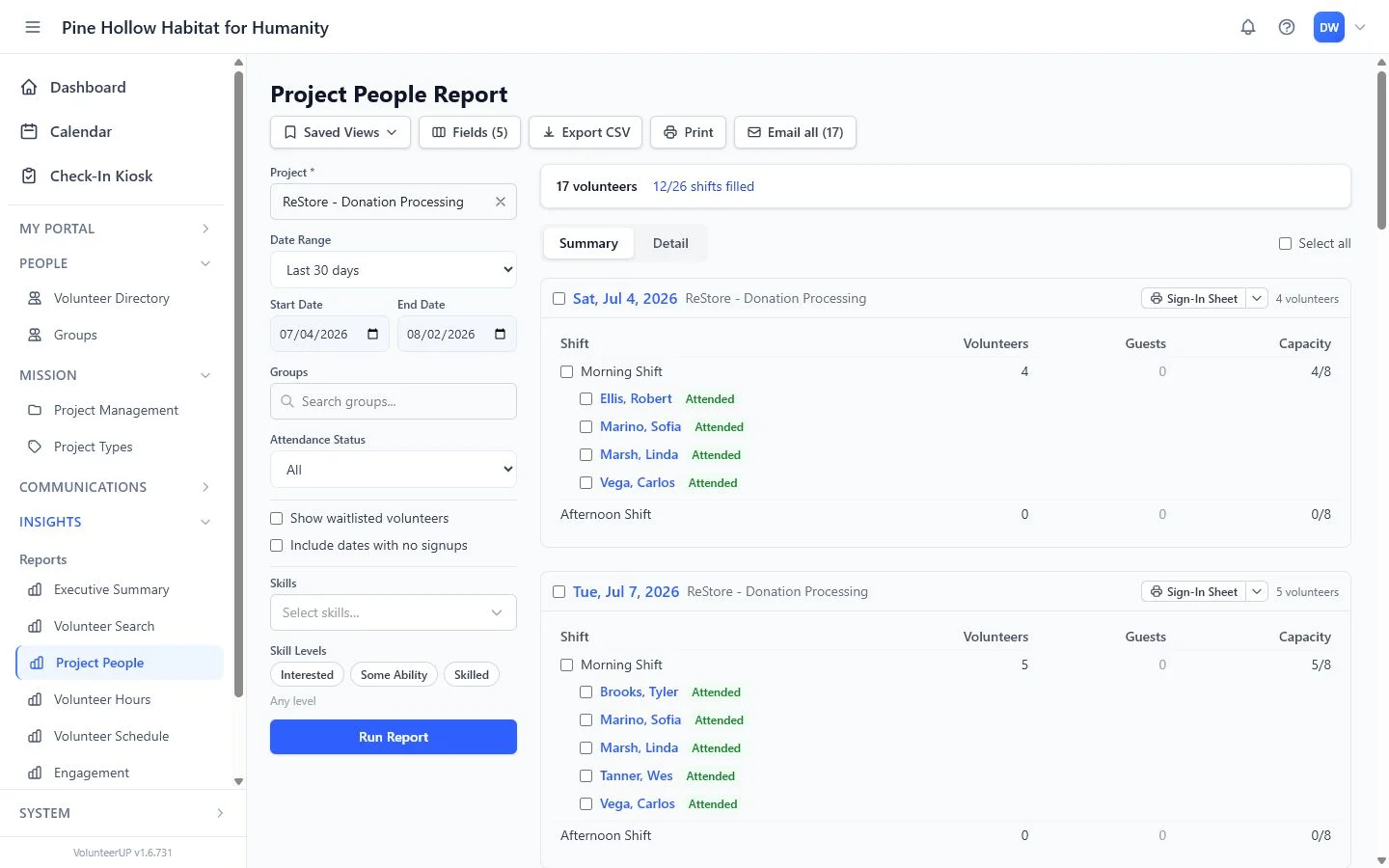 VolunteerUP project hours report